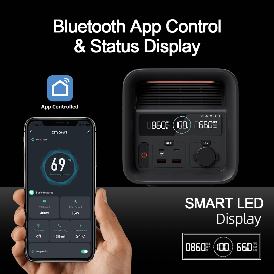 Outdoor Power ZET Series