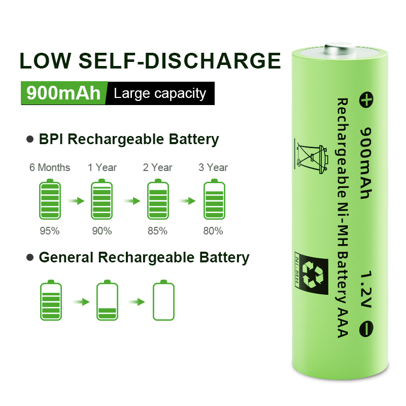 best battery for wii u gamepad