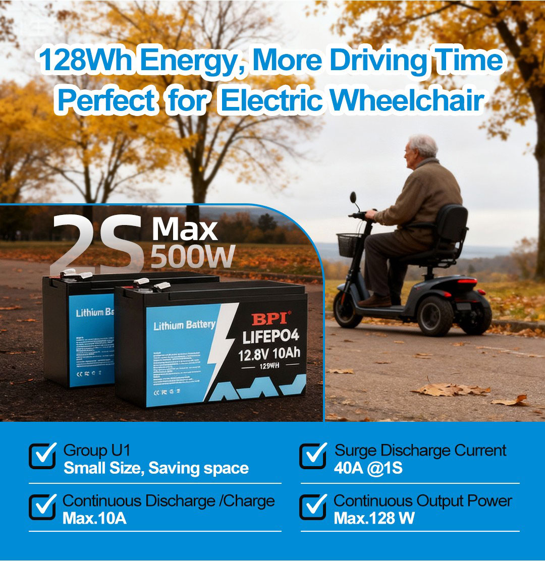 Wheelchair Battery Replacement Wheelchair Battery Replacement