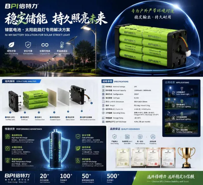 the-stable-energy-core-for-smart-lighting-bpi-ni-mh-battery-technology-value-in-solar-street-lighting-6.jpg