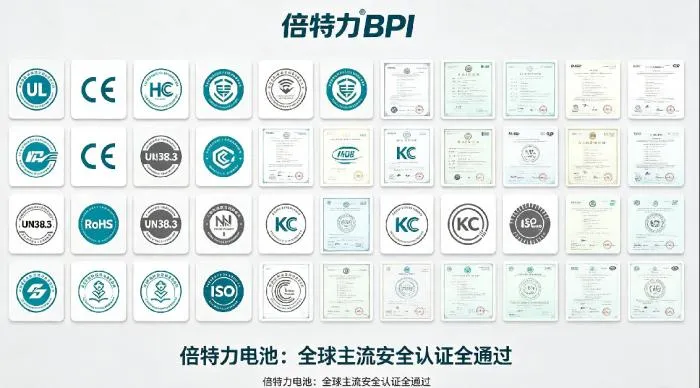 bpi-batteries-guardian-of-safe-and-non-toxic-lithium-power-for-maternal-infant-devices-2.jpeg