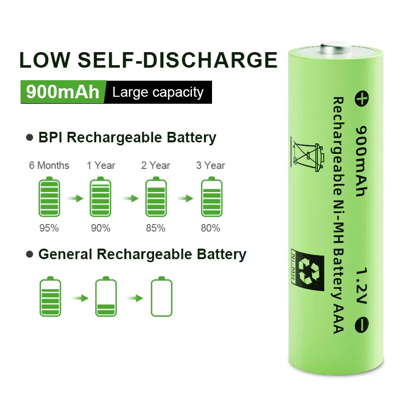 AAA Ni-MH Batteries