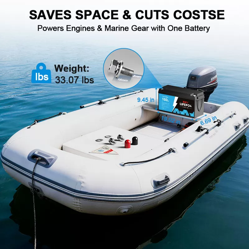 12v lifepo4 battery company