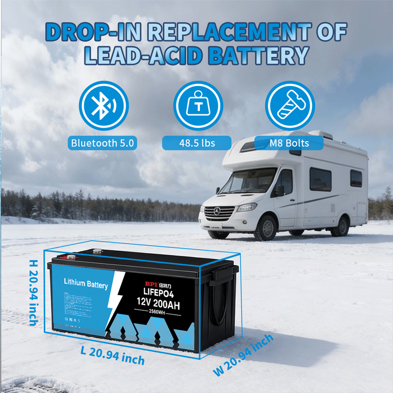 12v lithium pack manufacturer