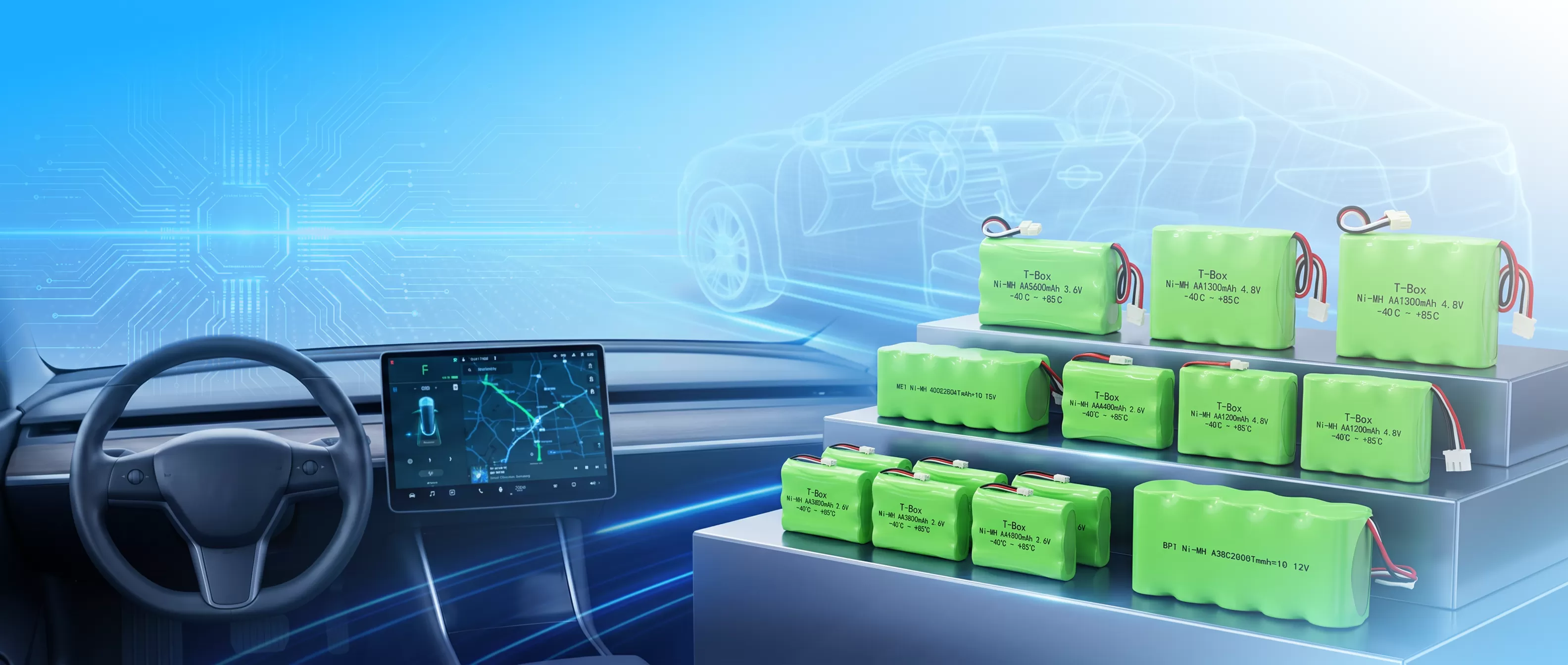 BPI Batteries in In-Car Systems