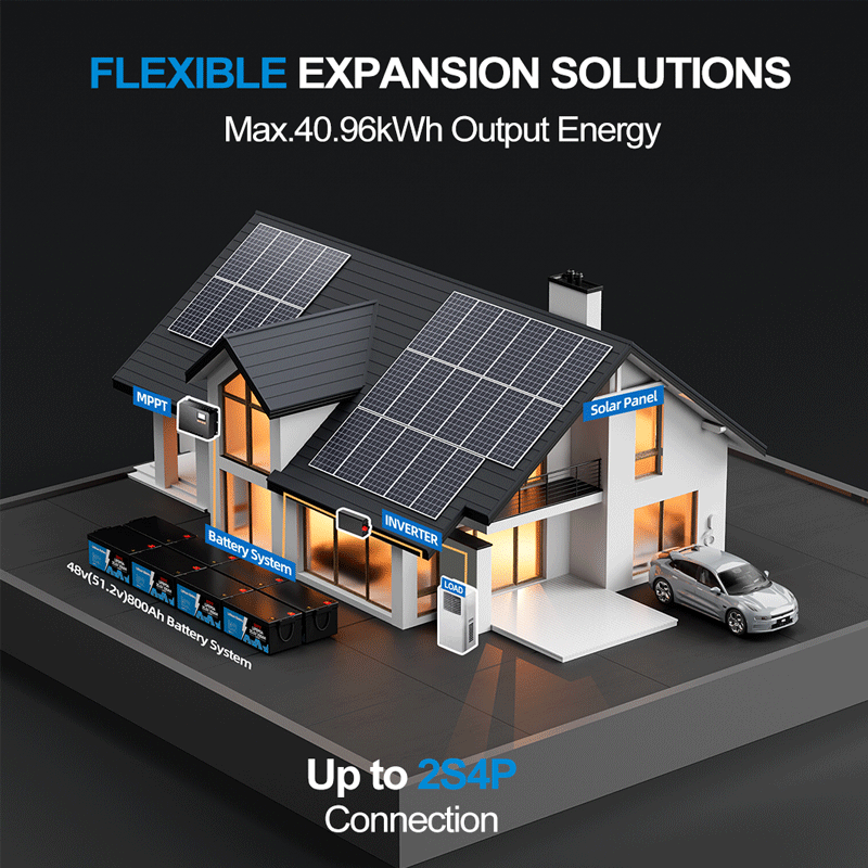 24v battery lifepo4 for sale