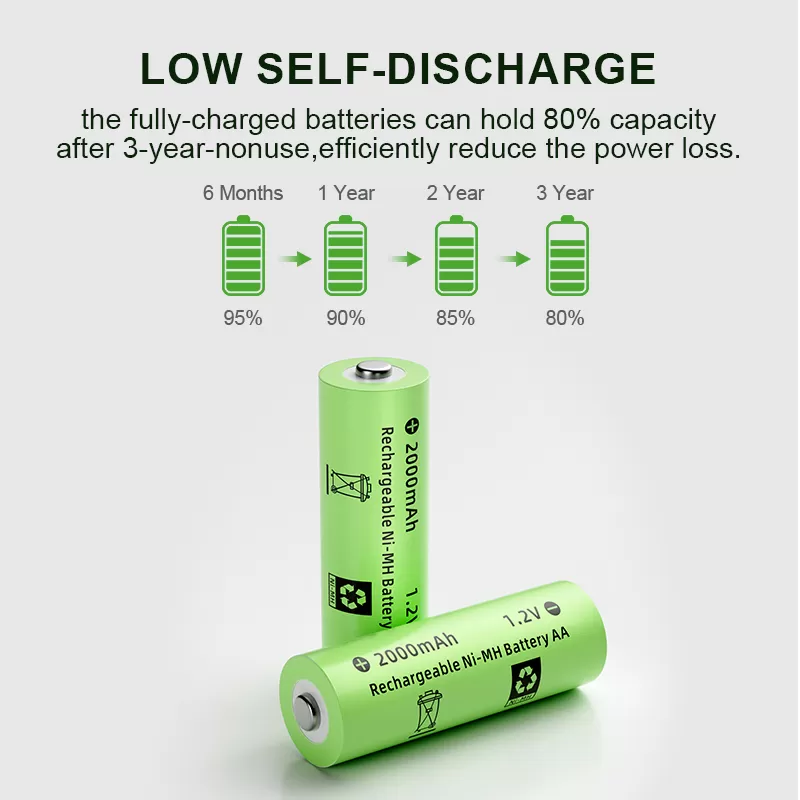 AA Ni-MH Batteries