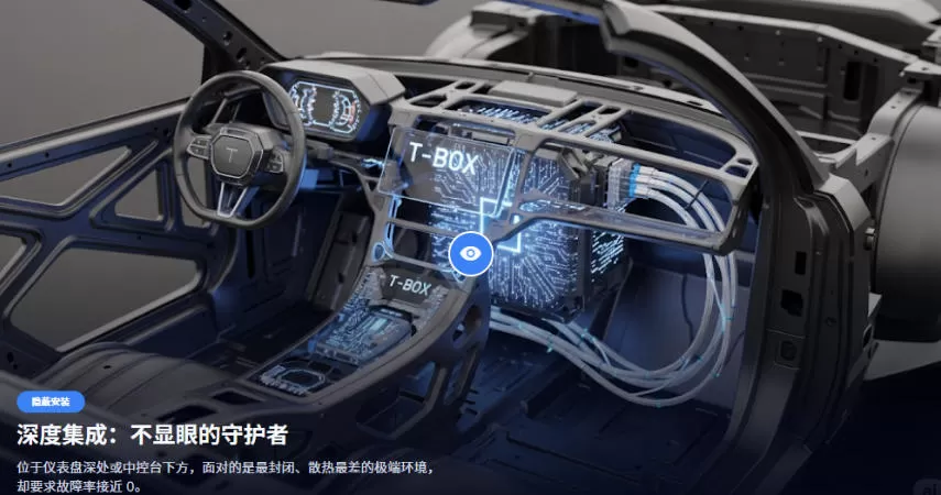 The Secret to Uninterrupted Power Supply in T-Boxes 03.jpg