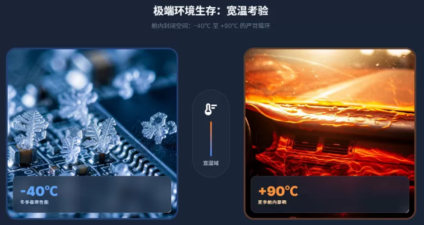 The Secret to Uninterrupted Power Supply in T-Boxes 04.jpg