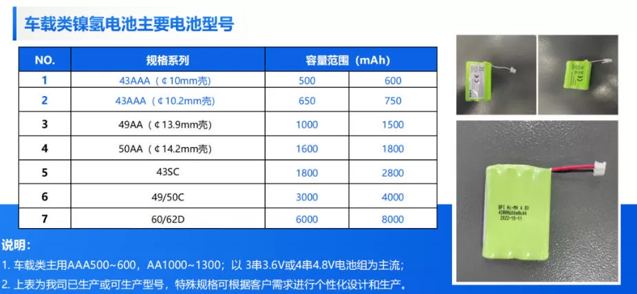 The Secret to Uninterrupted Power Supply in T-Boxes 07.jpg