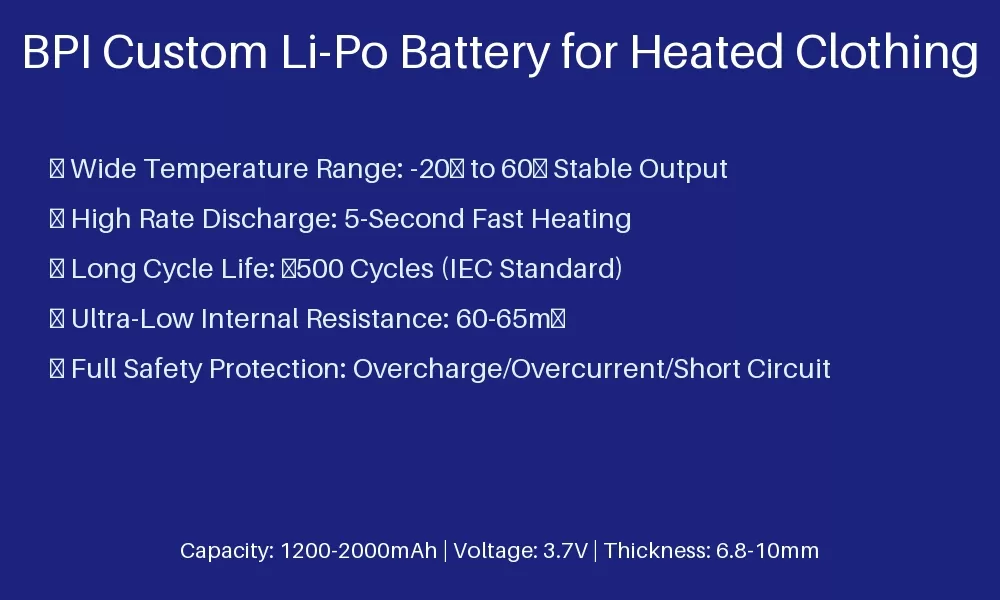 bpi-custom-li-po-battery-for-heated-clothing.jpg
