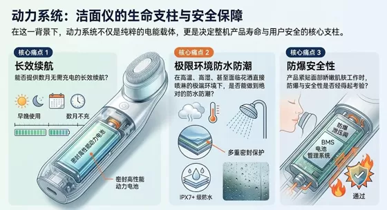 Quiet Power for Radiant Skin: Technical Value of BPI Lithium Batteries for Smart Facial Cleansing Devices